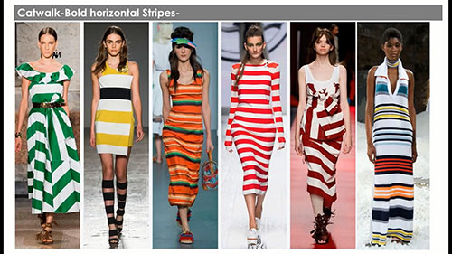 服装设计的要素：线条