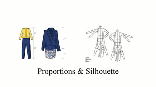 比例、轮廓和体型