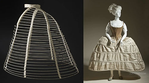 如何创建服装结构