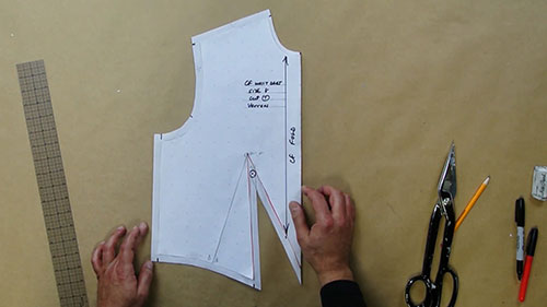 省道处理方法：前腰省