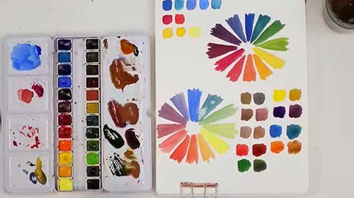 水彩画：混色和色彩理论