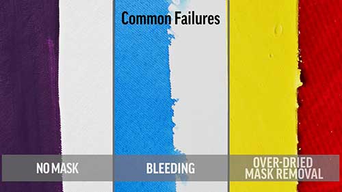 丙烯画如何绘制软硬边缘