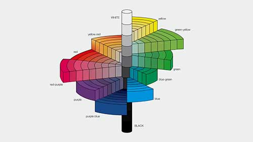 油画调色的技巧