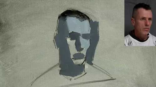 肖像画常见错误