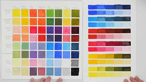 提升水粉画技巧2