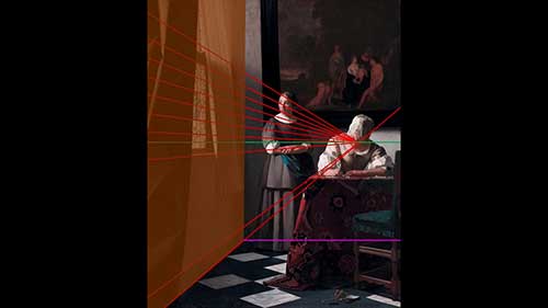 如何理解线性透视