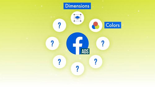 如何优化Facebook广告创意