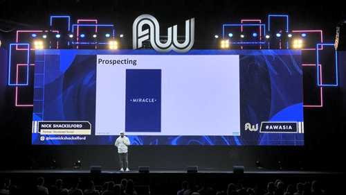 最佳Facebook广告创意