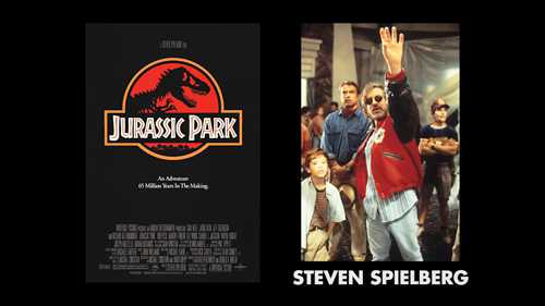 《侏罗纪公园》电影海报设计