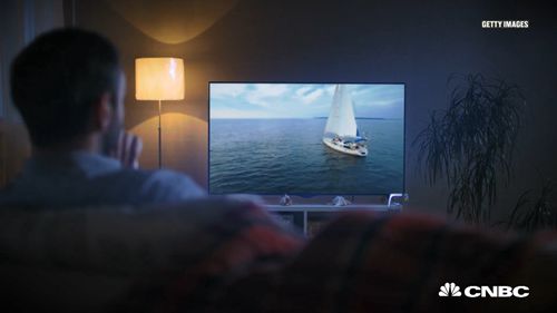 电视广告的未来