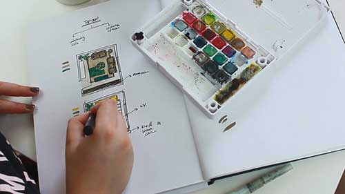 如何快速画室内设计草图