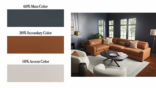 60/30/10色彩法则