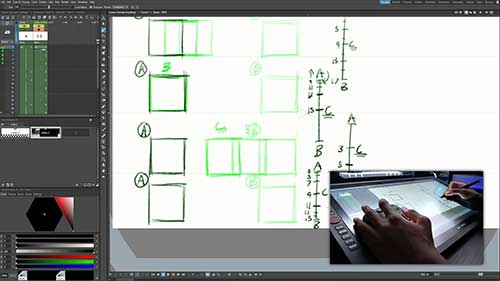 二维动画教程：四种运动