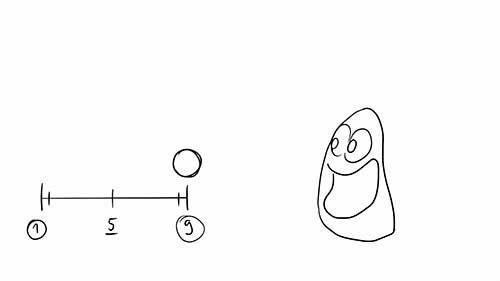 二维动画的时间节奏