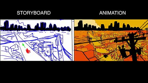 动画故事板的基本用途
