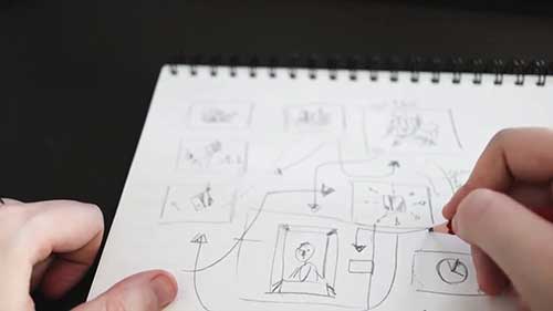 动画故事板制作技巧