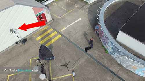 摄影师需要了解的六种布光