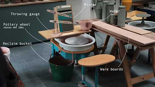 陶轮机的构成及使用
