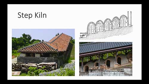 窑炉与烧成