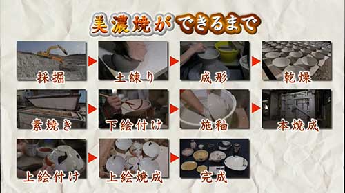 日本美浓烧手工工艺2