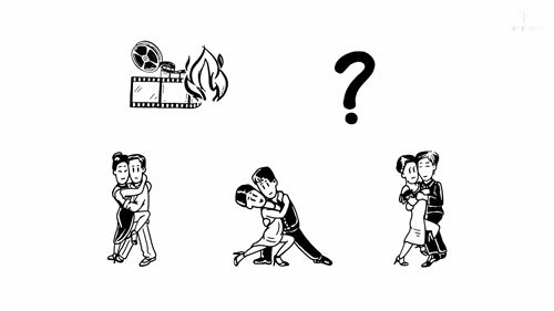 探戈的简要历史