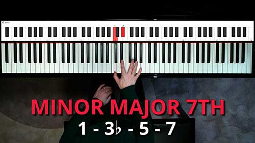 如何在钢琴上弹奏和弦