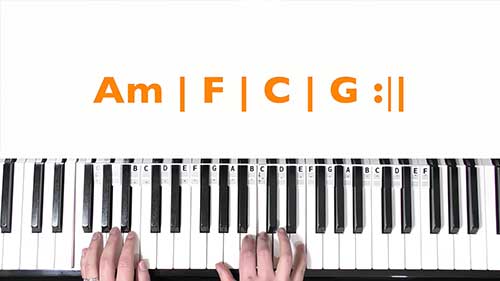 如何弹奏转位和弦