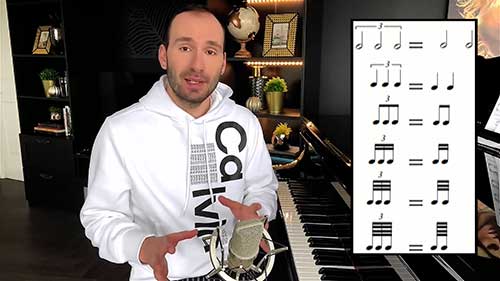 如何弹奏二连音和三连音