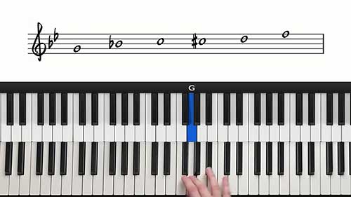 钢琴即兴演奏指南