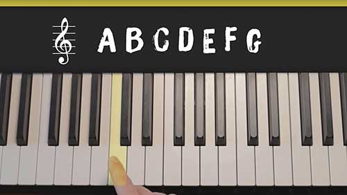 认识钢琴琴键