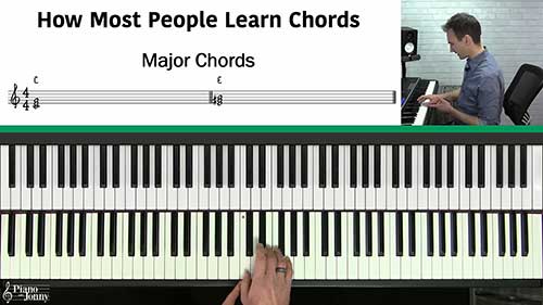 如何弹自然音阶和弦