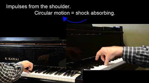 音阶弹奏技术分析02