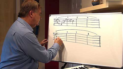 旋律教程：用大调谱写旋律