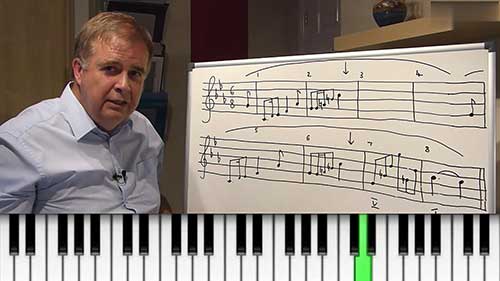 旋律教程：用小调谱写旋律