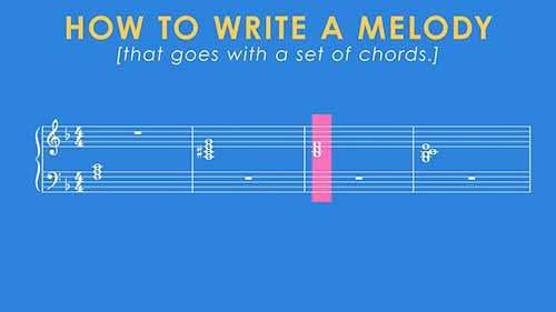 如何为和弦进行写旋律