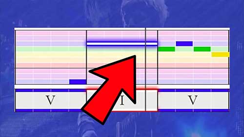 如何写副歌旋律