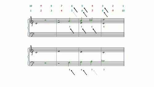 模仿对位法教程09十度复对位
