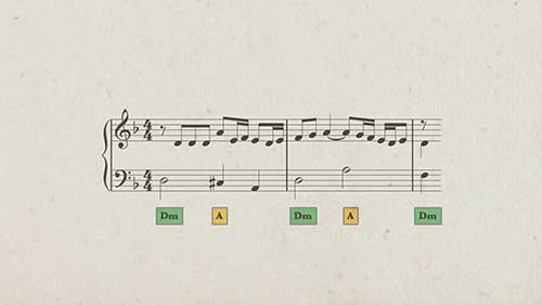 如何创作巴赫风格的简单赋格