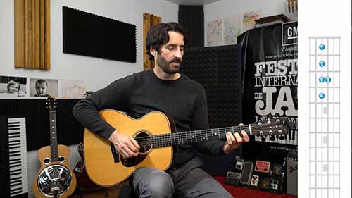 如何添加半音阶：重复段和旋律