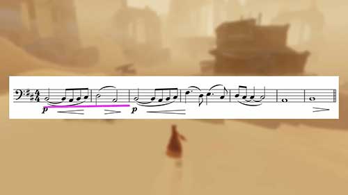 创作游戏配乐的主题曲