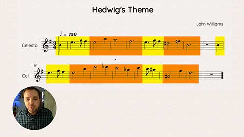 如何写出吸引人的主题曲