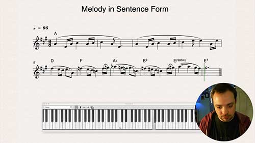 如何写旋律：句式