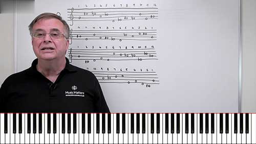 十二音技法介绍