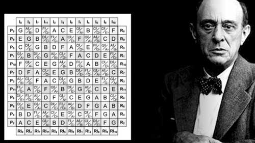 十二音列：倒影和逆行倒影