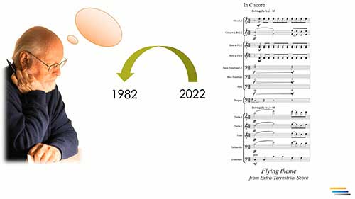 像约翰·威廉姆斯一样编曲