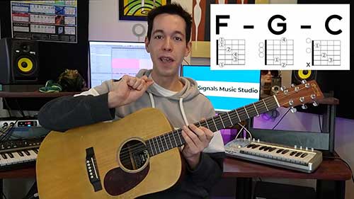 如何编写四部和声的和弦