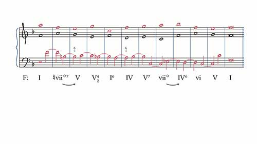 和声学教程：属七和弦03