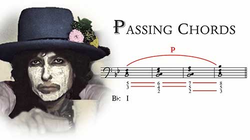 和声学教程：经过和弦