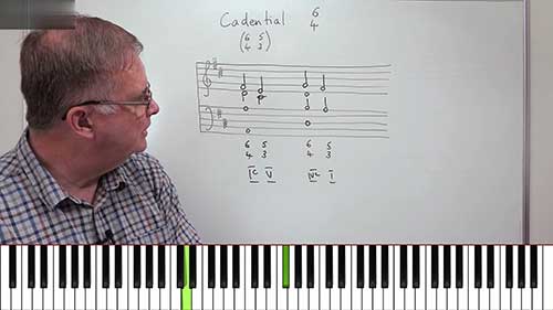 什么是终止六四和弦