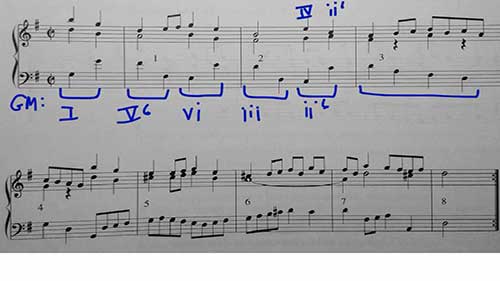 巴赫《加沃特舞曲》转调分析